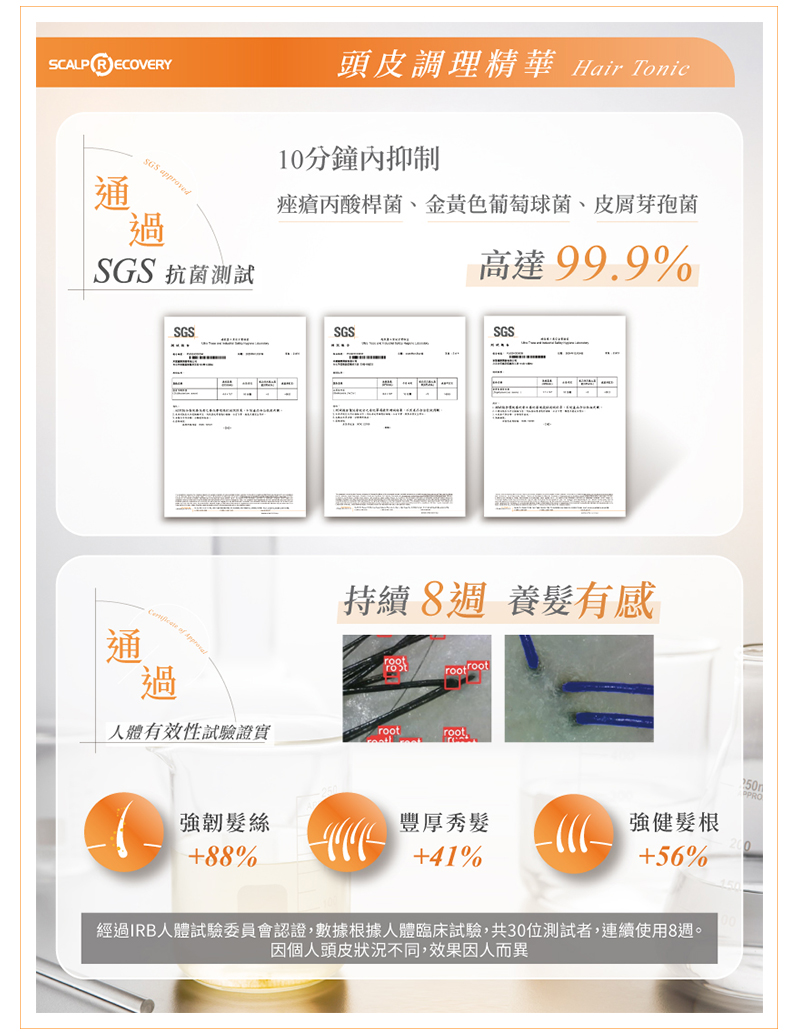髮基因頭皮調理精華SGS抗菌測試10分鐘內高效滅菌力達99.9%