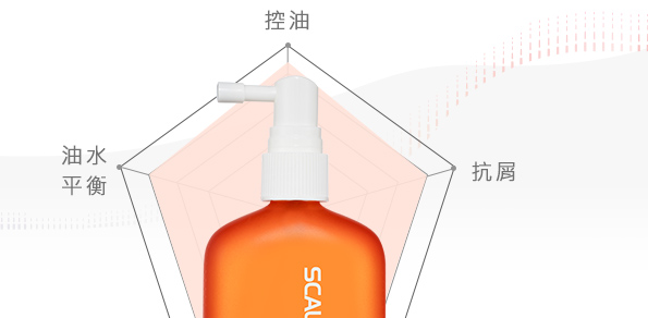 強韌滋養頭皮調理精華露Hair Tonic