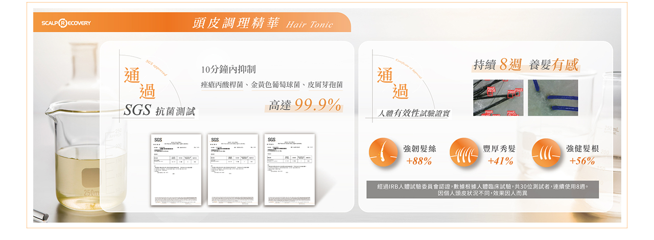 髮基因頭皮調理精華SGS抗菌測試10分鐘內高效滅菌力達99.9%