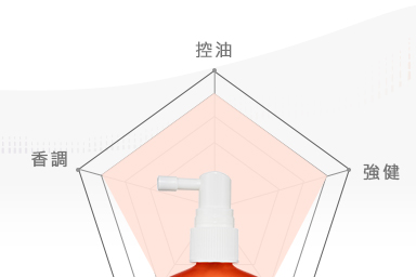 強韌滋養頭皮調理精華露Hair Tonic