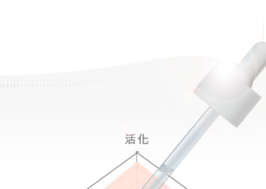 活化髮肌青春露Youth Serum五大功效：活化潤澤滋養修護調理